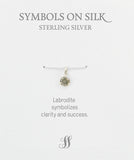 Semi precious faceted stone charms